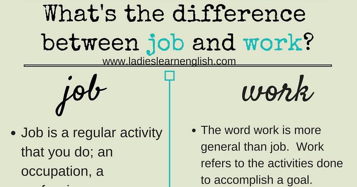 В чем разница между work, job, occupation, career и profession? 