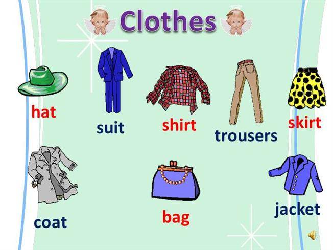 Купить английскую одежду. Одежда на английском. Проект по английскому про одежду. Слова на тему одежда на английском. Одежда английский язык для детей.