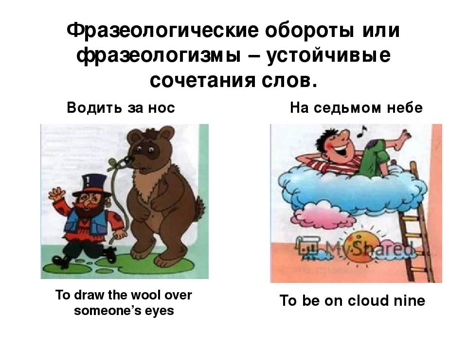 Презентация фразеологизмы в английском языке