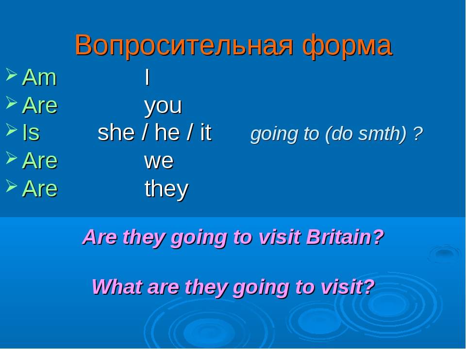 Be going to специальные вопросы. Конструкция глагола to be going to. To be going to правило отрицание. Форма be going to в английском языке. Конструкция to be going to do smth.