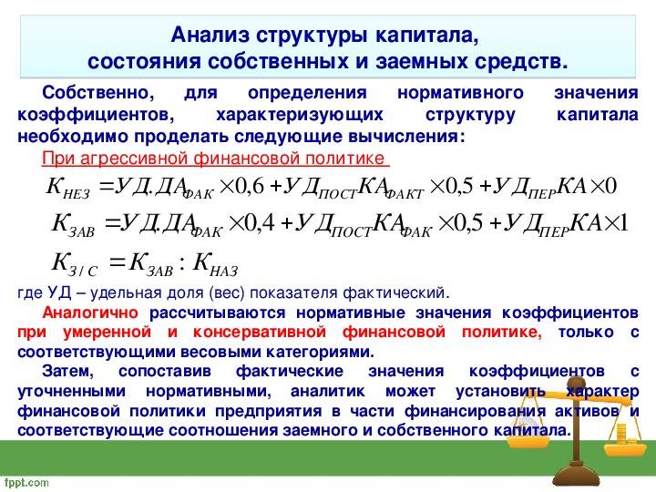 Анализ капитала предприятия