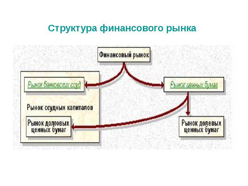 Читатель хочет уберечь других от инвестиций через «финико»