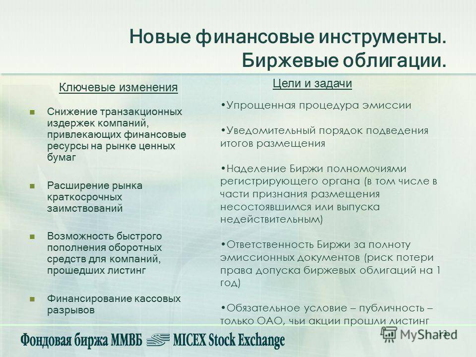 Купить облигации по выгодному курсу на 25.10.2020 найти самые доходные 2020 | банки.ру