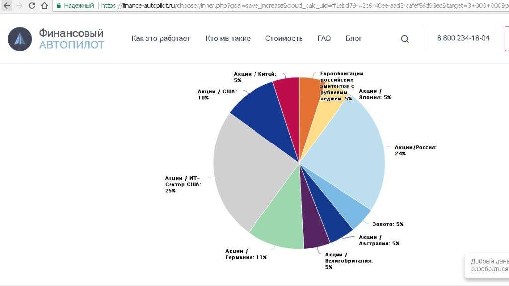 Как инвестировать в etf? что нужно учитывать при инвестировании? — вопросы от читателей т—ж