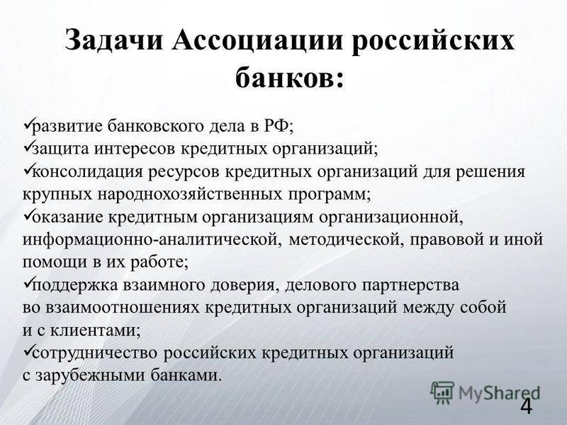 История банка россии