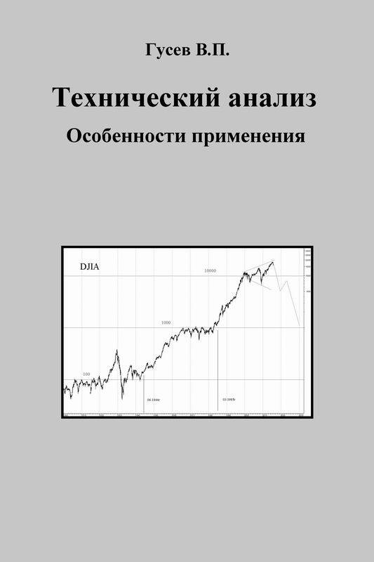 Что такое технический анализ | азбука трейдера