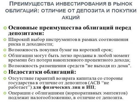 Как не потерять деньги на облигациях