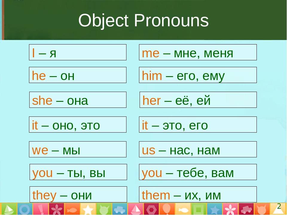 Объектные местоимения (object pronouns)
