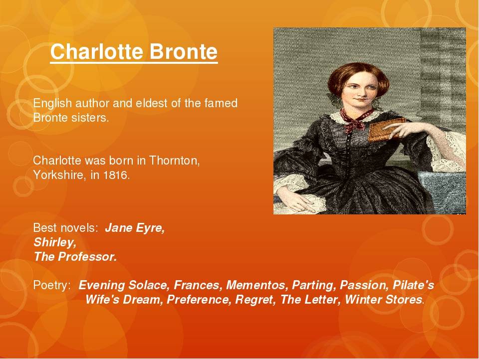 Быть знаменитым на английском. Энн Бронте Британская писательница. Известные английские Писатели. Английские и американские Писатели. Знаменитые английские Писатели на английском.