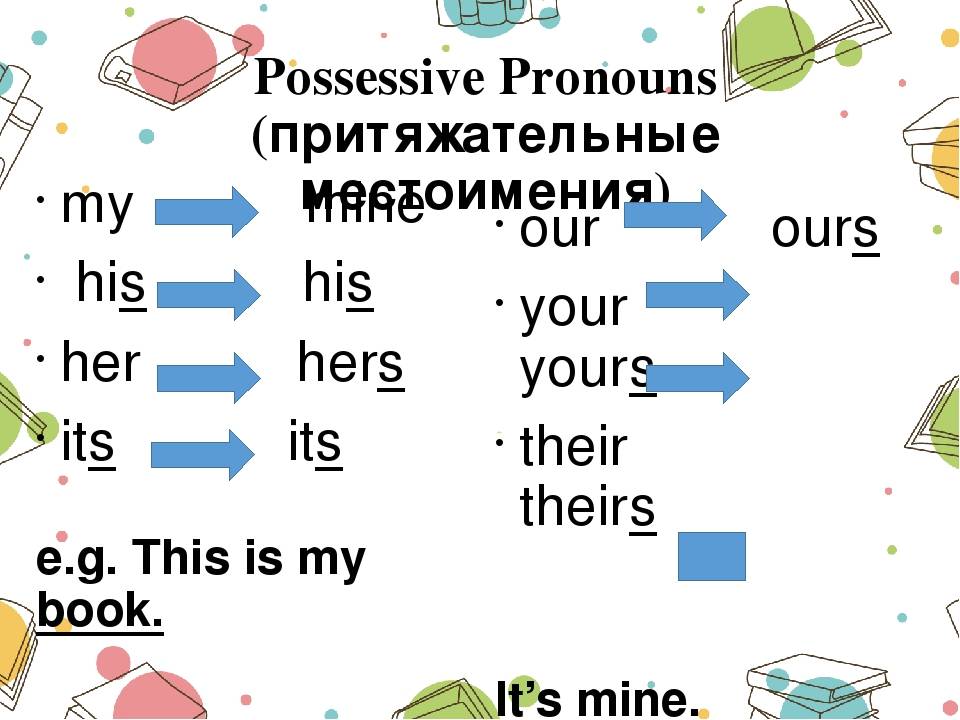 Притяжательные местоимения в английском 4 класс. Possessive pronouns притяжательные местоимения. Притяжательные местоимения в английском. Possessive pronouns в английском. Hers mine местоимения в английском.