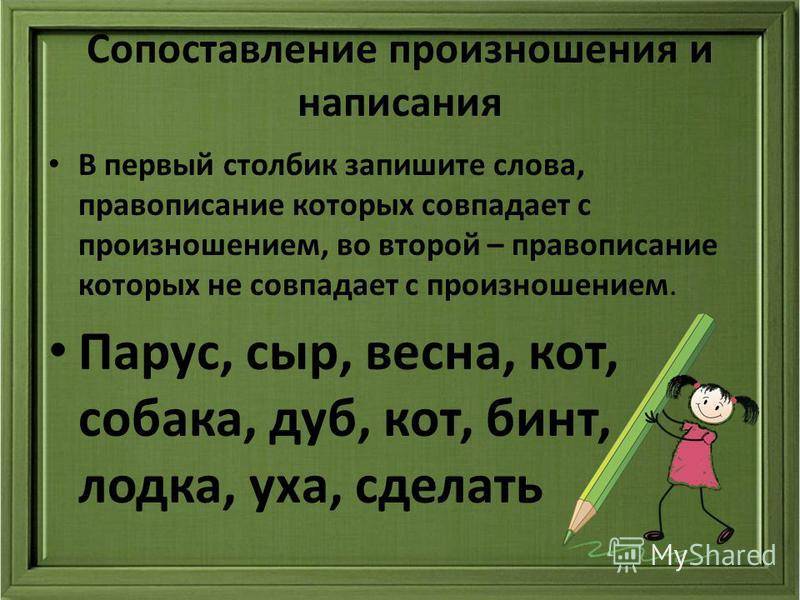 Фонетика английского языка: как улучшить произношение и победить акцент