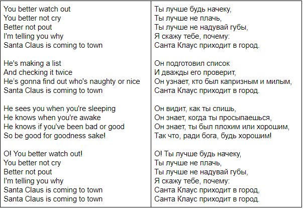 Переводы на русский песни kiss