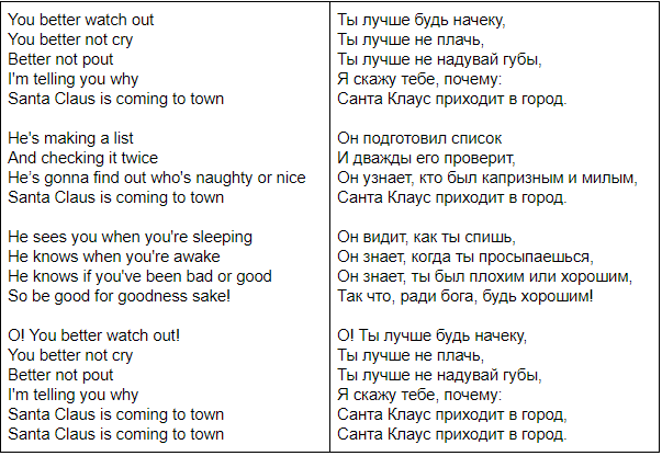 Текст песни русскими буквами. Английские песни текст. Песня на английском языке текст. Английская песнятексст. Тексты песен на английском языке с переводом.