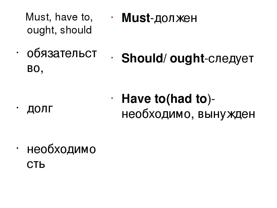 Have to need to разница. Must have to should правило. Should must have to разница. Модальные глаголы must have to should. Must have to should ought to правило.