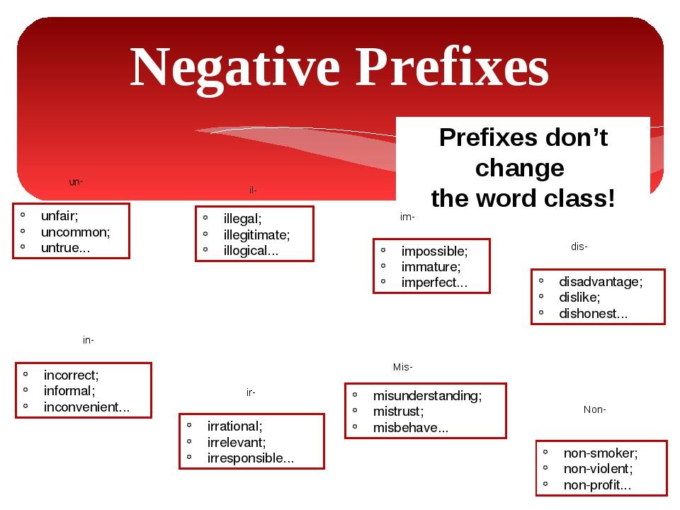 Prefixes of adjectives. Приставки un dis in im ir. Negative prefixes. Приставки un in в английском языке. Отрицательные приставки в английском правило.