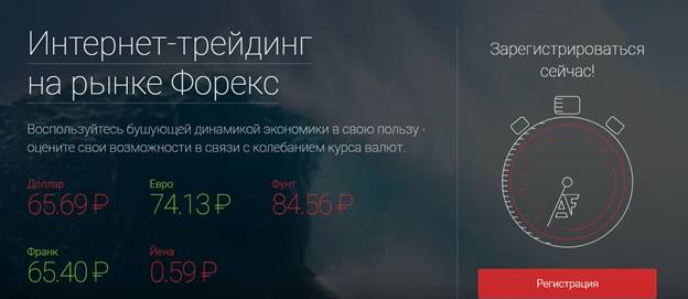 Альфа форекс: обзор брокера