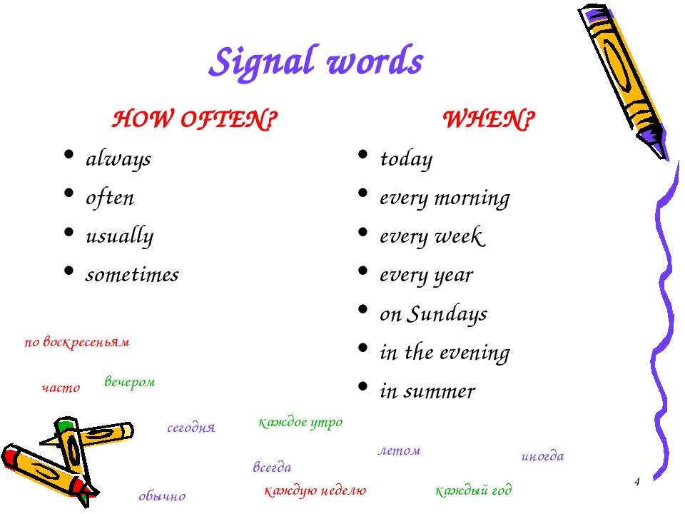Perfect new word. Signal Words for present simple. Present simple Signal Words. Signal Words for past simple. Past simple present simple Signal Words.