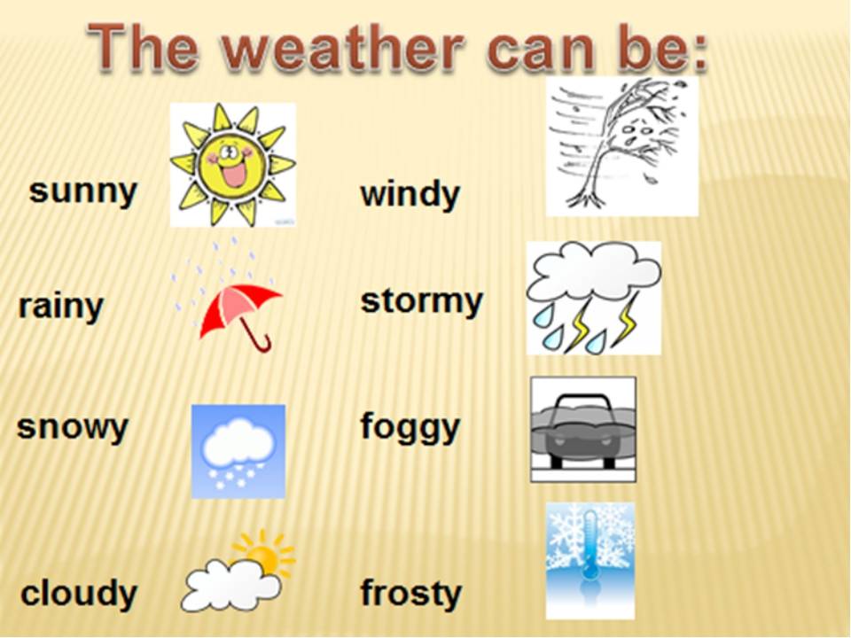 Несколько слов о погоде. Погода на английском языке. Weather английский язык. Weather для детей на английском. Gjujlf ZF fzukbqcrjv.