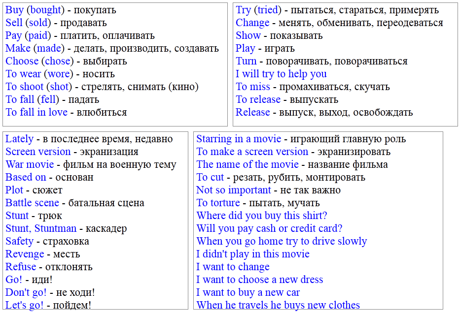 Как научиться описывать картинку на английском языке с нуля