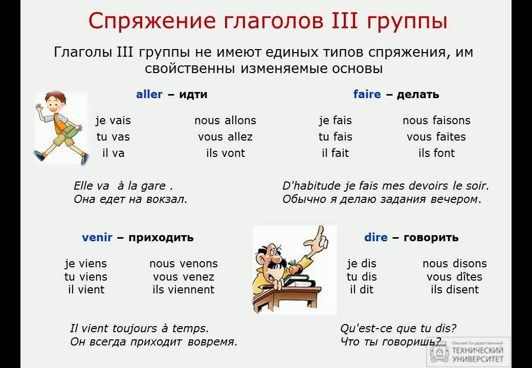 Как выучить английские глаголы: способы и советы