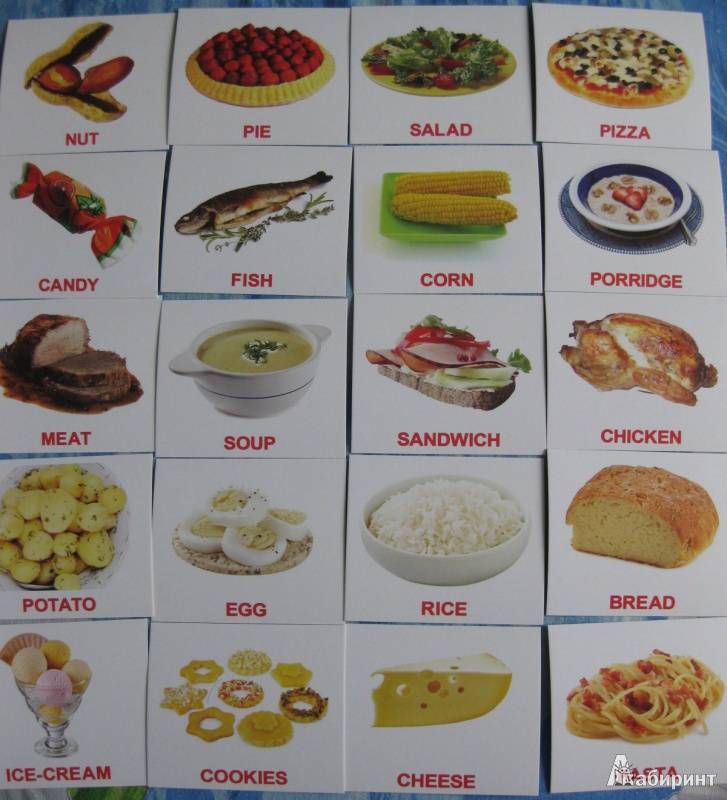 Названия продуктов питания на английском языке с переводом: списки молочных, мясных, морских и других продуктов