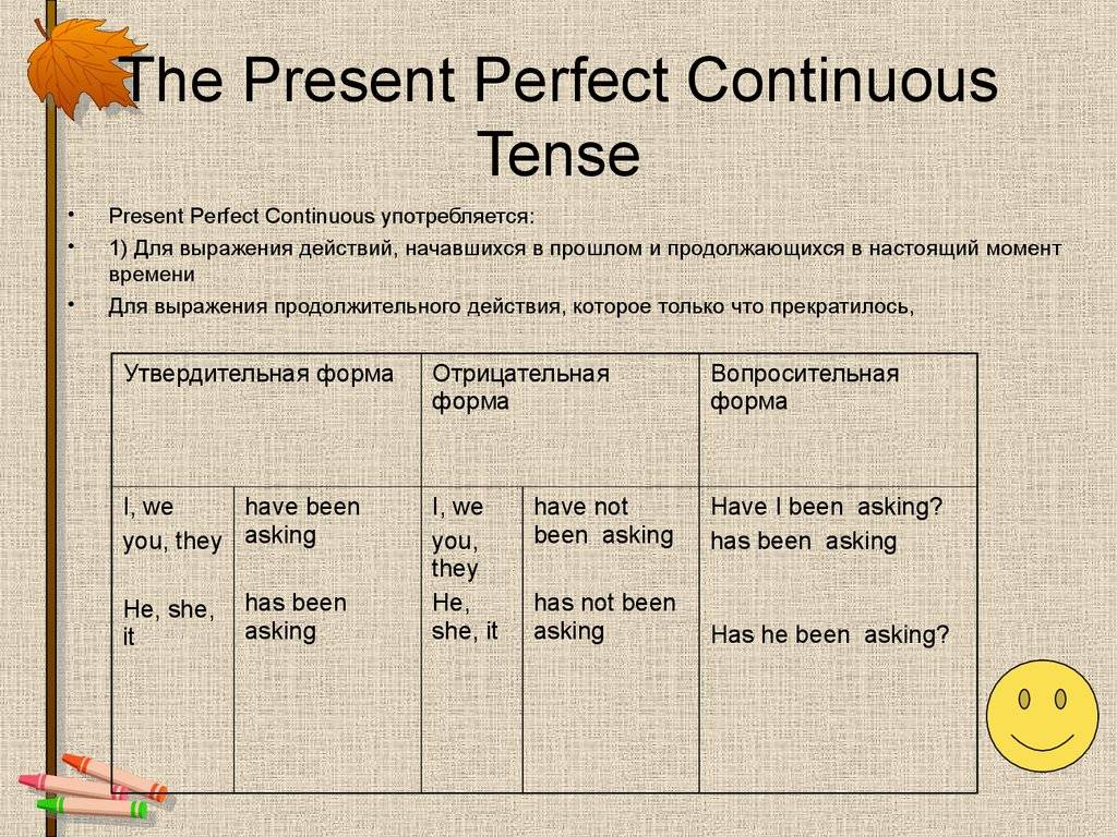 Делать если длительное время. Таблица present perfect con. Present perfect Continuous в английском языке правило. Present perfect употребление таблица. Present perfect Continuous образование.