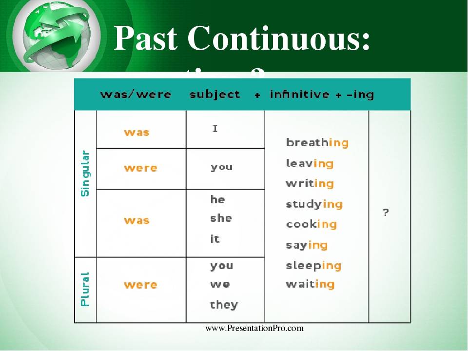 Leave past continuous. Форма образования past Continuous. Вопросы в английском языке past Continuous. Образование вопросов в past Continuous. Вопросительная форма паст континиус.