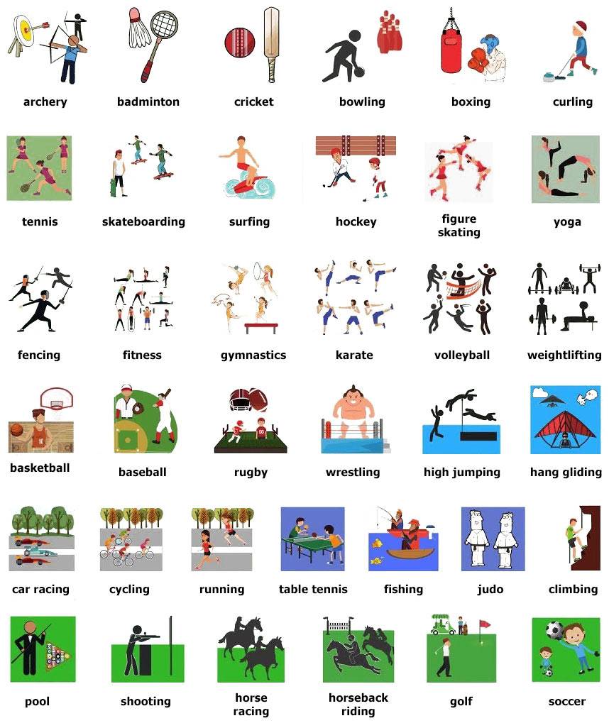 Названия физических упражнений на английском языке - vocabucy