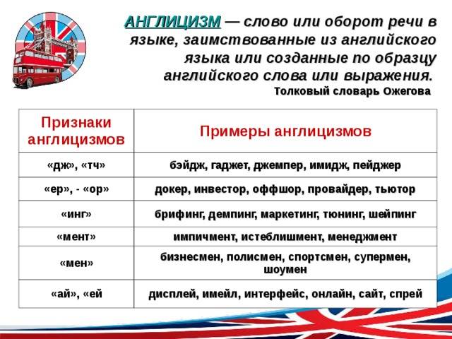замена англицизмов русскими словами