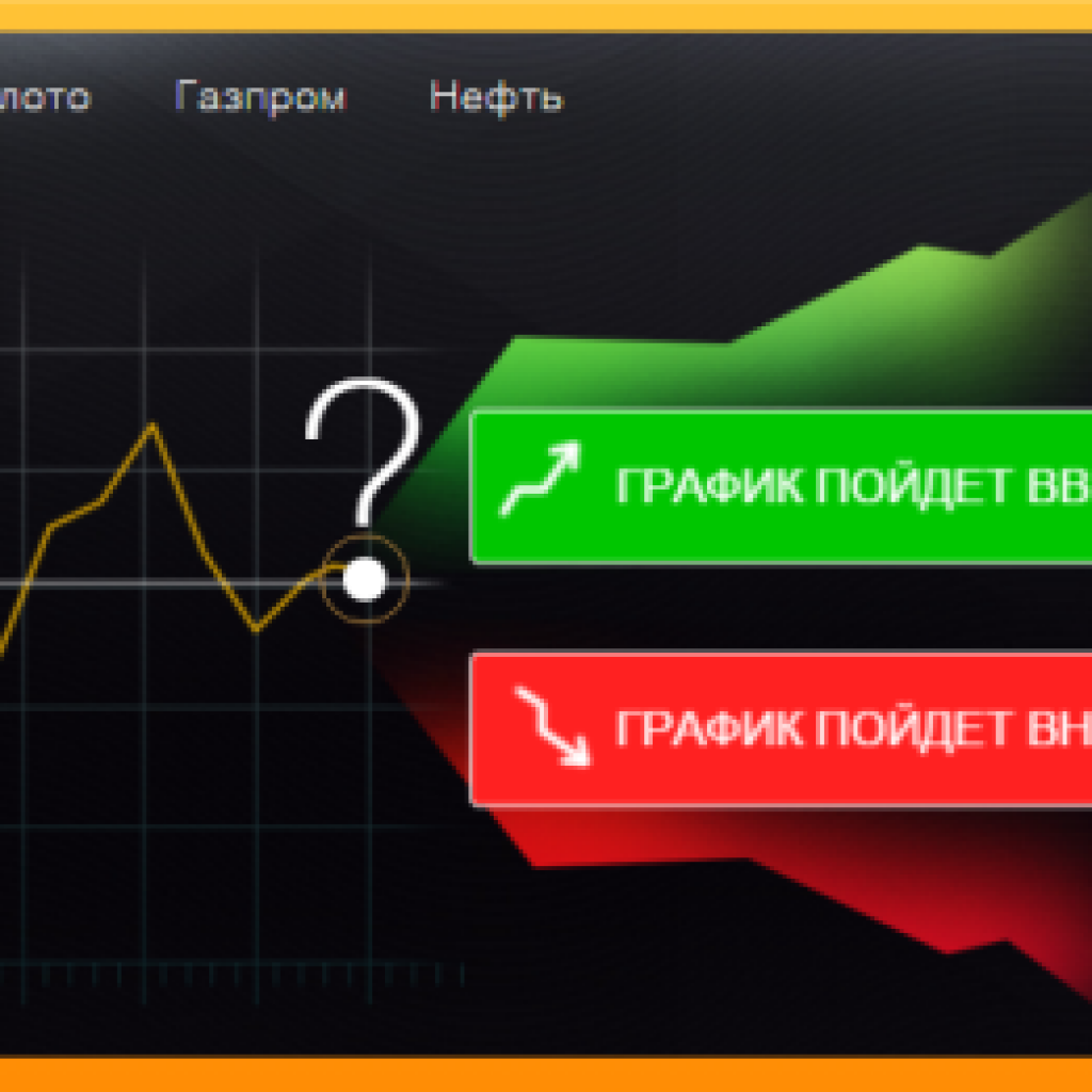 Риск-менеджмент бинарные опционы: правила и способы соблюдения