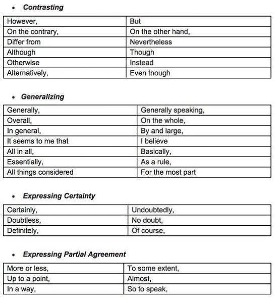 Английские глаголы (english verbs): их классификация, спряжение и основные формы