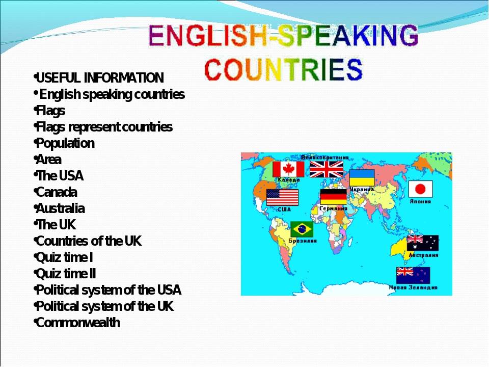 Население говорящее на английском. В каких странах говорят на английском языке карта. В каких странах разговаривают на английском языке. Англоговорящие страны список. Страны в которых говорят на английском языке.