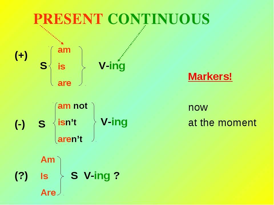 Present continuous отрицательная форма предложения. Как образуется форма present Continuous. Как составляется present Continuous. Утвердительная отрицательная и вопросительная форма present Continuous. Правило am is are present Continuous.