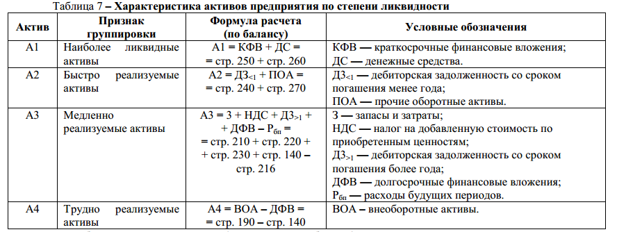 Поставщики ликвидности на форекс | блог успешного инвестора