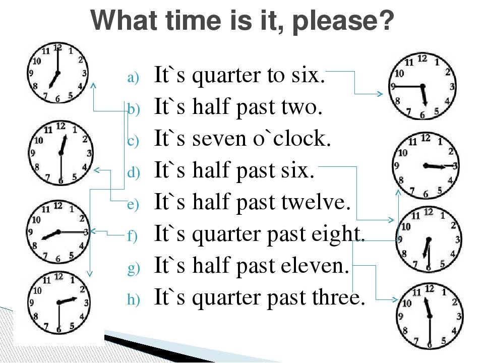 Время по английски часы