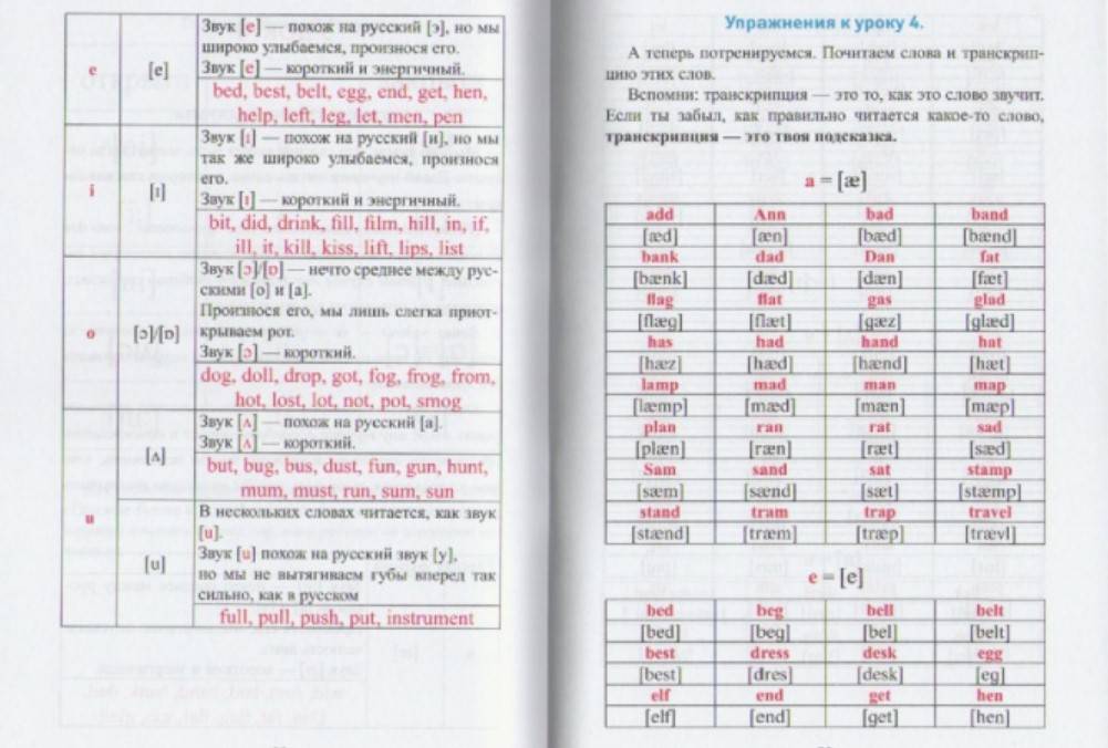 Читать по английски русскими буквами текст