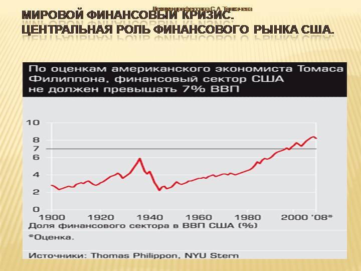 Как использовать мировой кризис себе во благо
