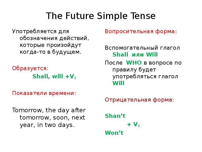 Future simple примеры предложений. Переводчик Future simple. Спутники Future simple. Future simple задания.