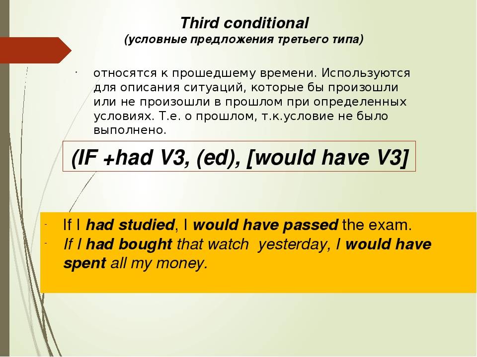First conditional wordwall. Third conditional предложения. Third conditional формула. Third conditional примеры. Английский third conditional.