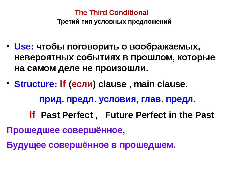 3 условие английский. 3 Тип conditional. Предложения с conditional Type 3. Схема условного предложения 3 типа. 3 Тип кондишинал английский.