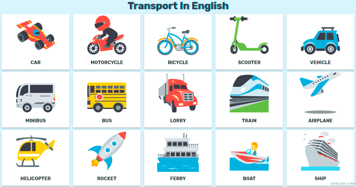 Transport picture. Transport Vocabulary английский. Kinds of transport in English. Детям о транспорте. Транспорт карточки для детей.