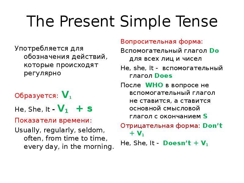 Present perfect tense - настоящее совершенное время в английском языке.