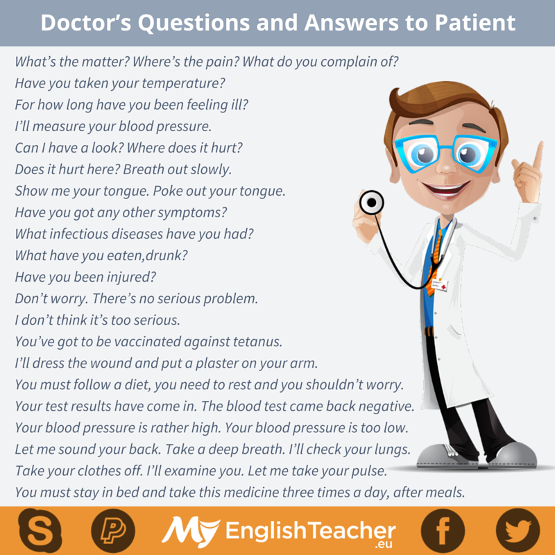 Медицинский вопрос можно. Доктор на английском языке. Врачи на английском языке. Английский язык в медицине. Диалог у врача на английском.