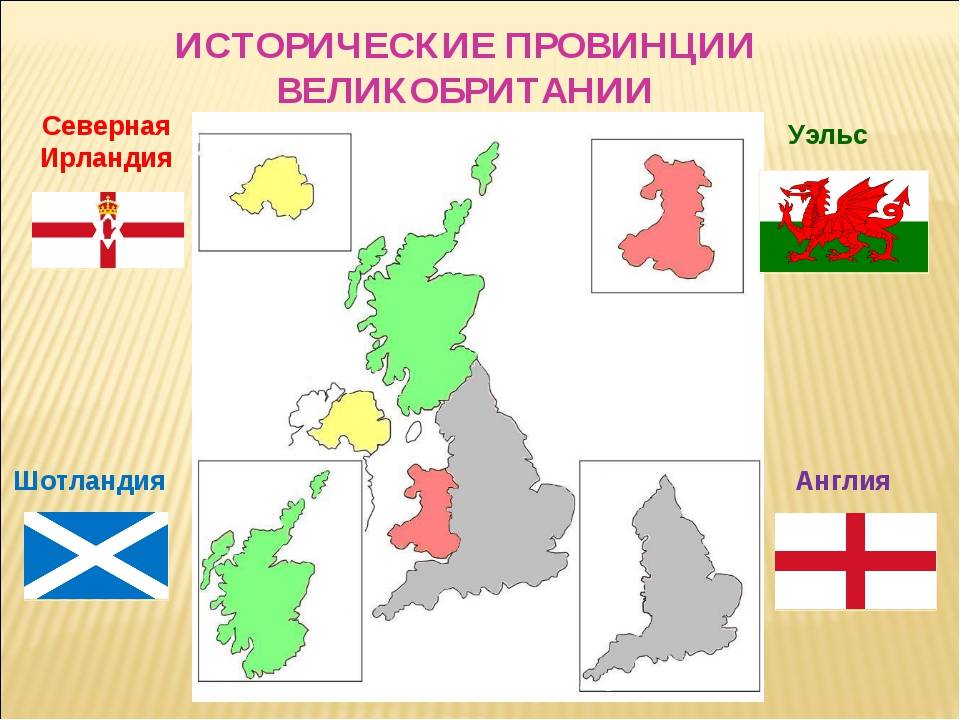 Различие великобритании. Великобритания Англия Шотландия Уэльс и Северная Ирландия. Англия Уэльс Шотландия Ирландия. Столицы Англии Шотландии Уэльса и Северной Ирландии. Состав объединенного королевства Великобритании.