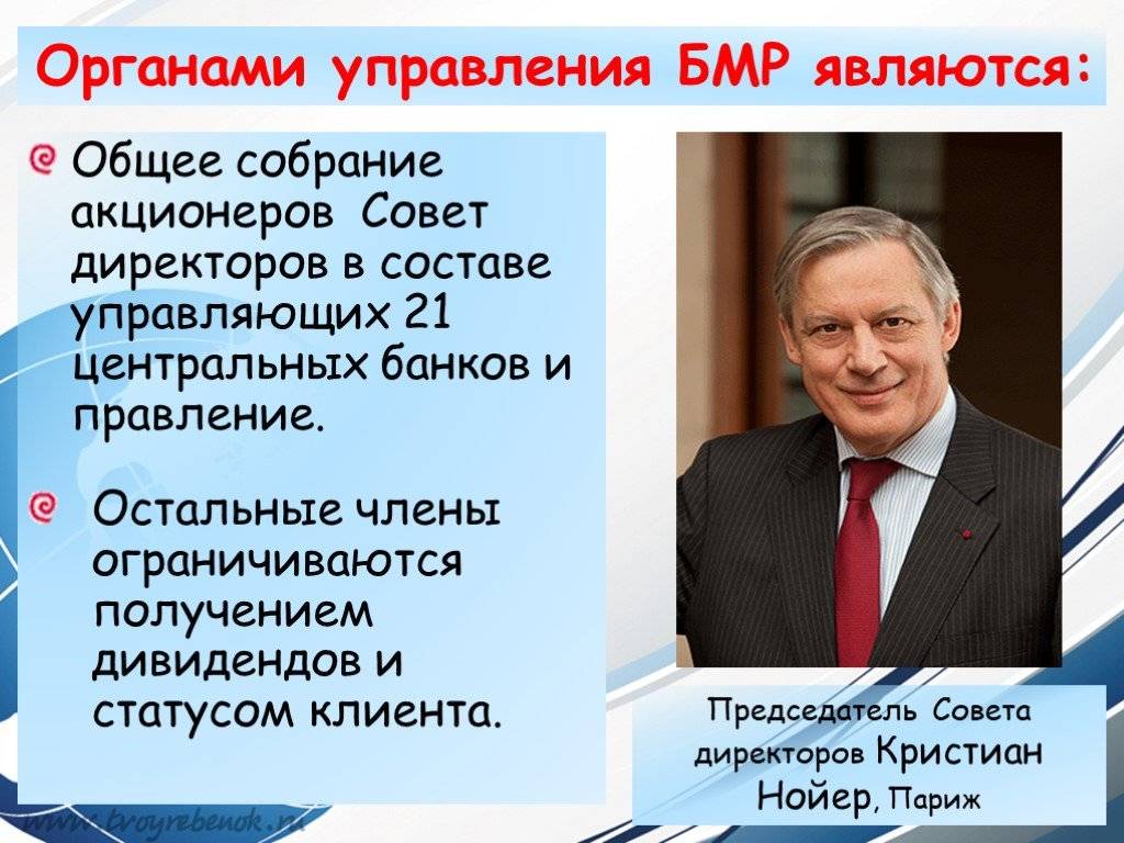 Iv. банк международных расчетов (бмр)