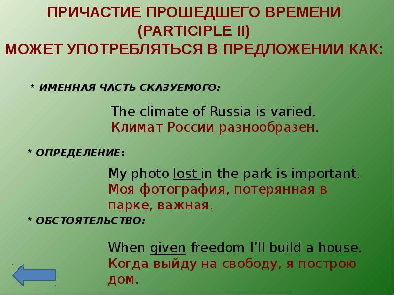 Правильное использование "that" в английском - wall street english