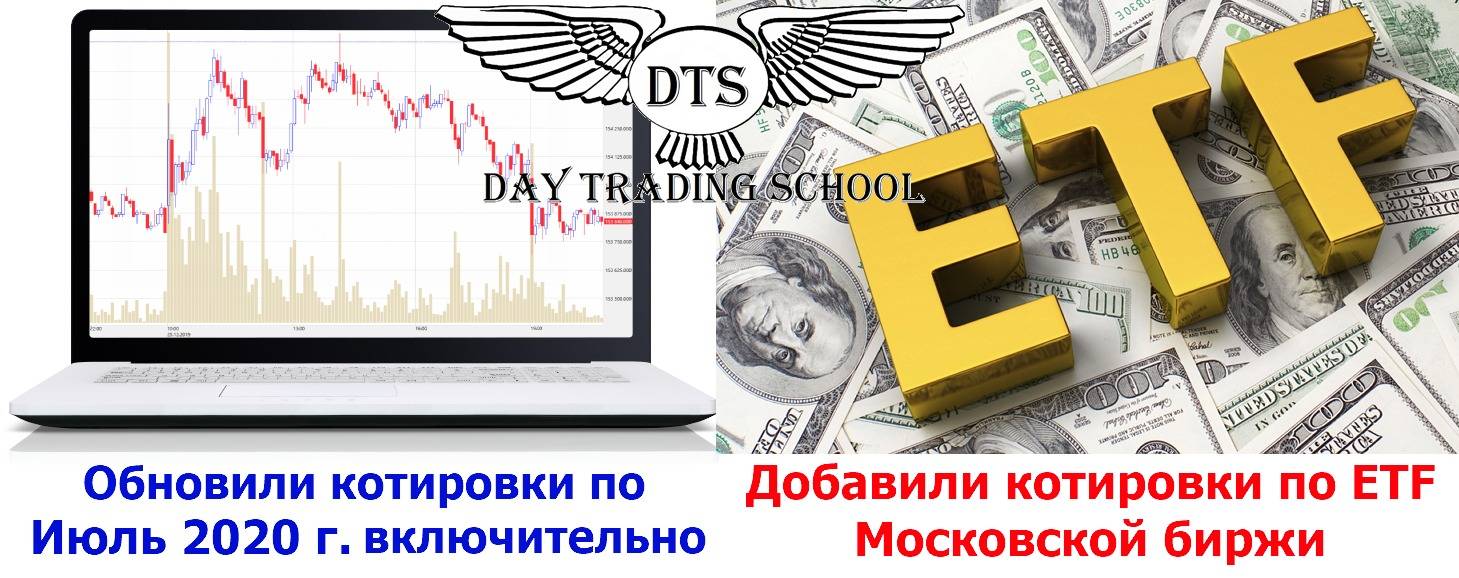 Как купить etf на московской бирже и стоит ли это делать