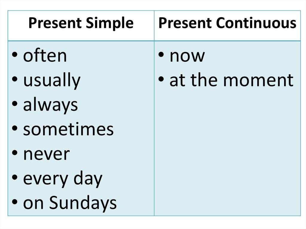 Present simple как отличить. Англ яз present simple present Continuous. Present simple present Continuous разница таблица. Present simple present Continuous таблица. Present simple present Continuous разница.