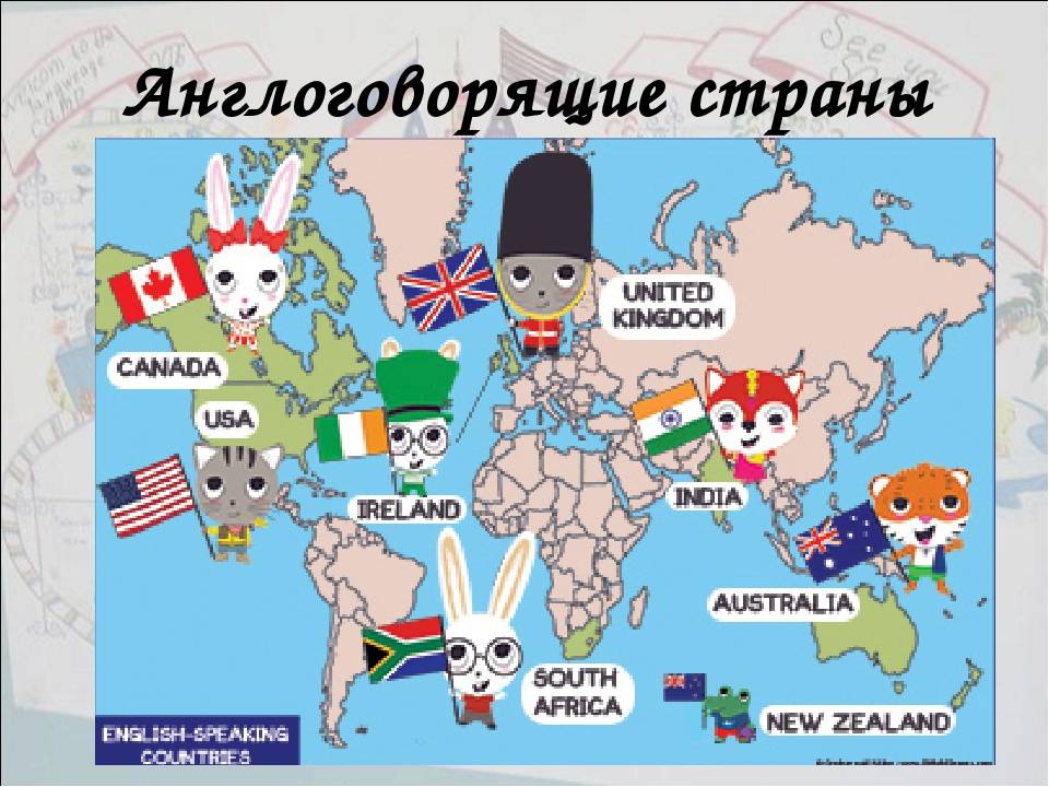 Карта англоговорящих стран для детей на английском