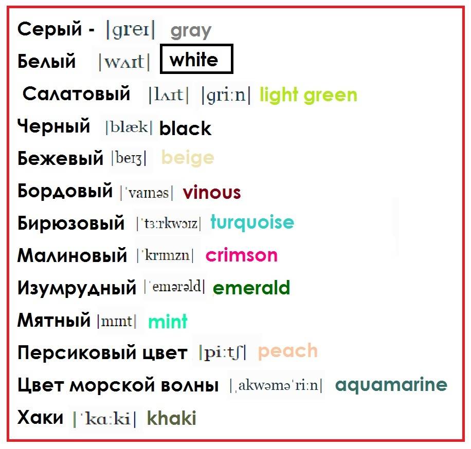 Популярные английские цветы (flowers) – перевод и транскрипция - о цветах